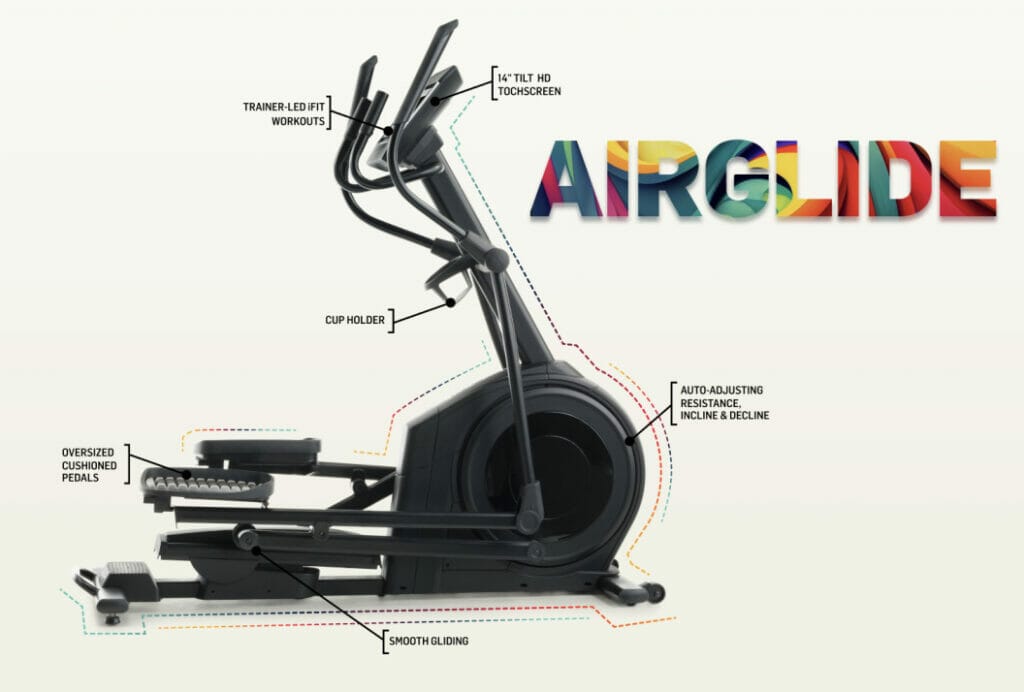 nordictrack air glide 14i features