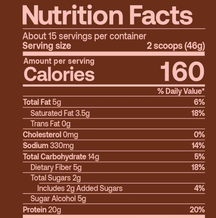 happy viking nutritional stats